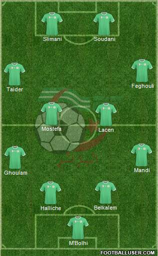 Algeria Formation 2014