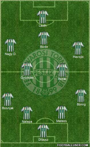 Ferencvárosi Torna Club Formation 2014