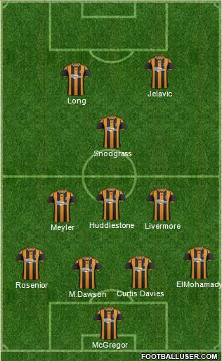 Hull City Formation 2014