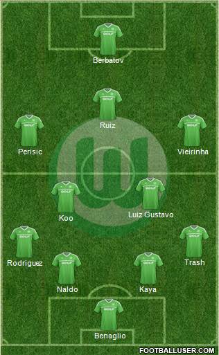 VfL Wolfsburg Formation 2014