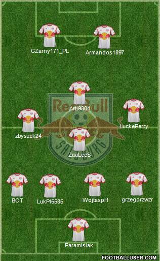 FC Salzburg Formation 2014