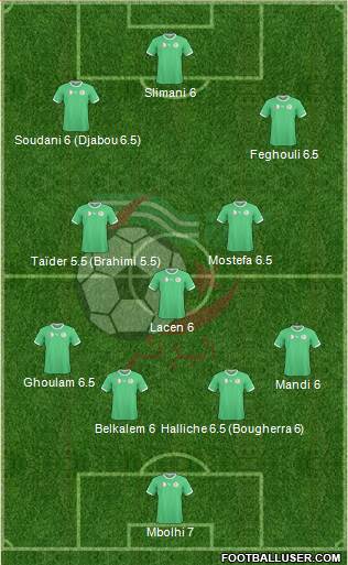 Algeria Formation 2014