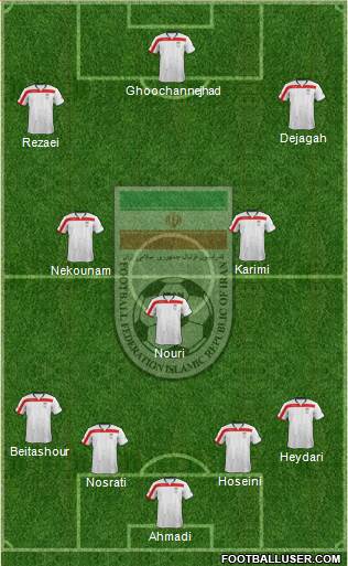 Iran Formation 2014