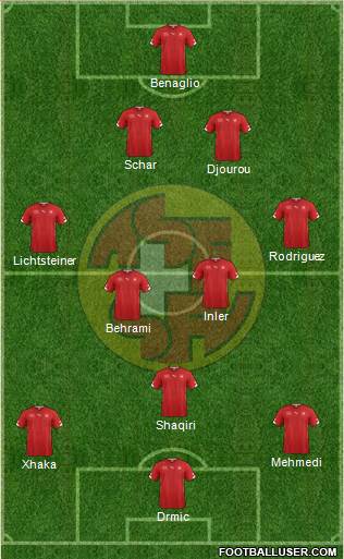 Switzerland Formation 2014