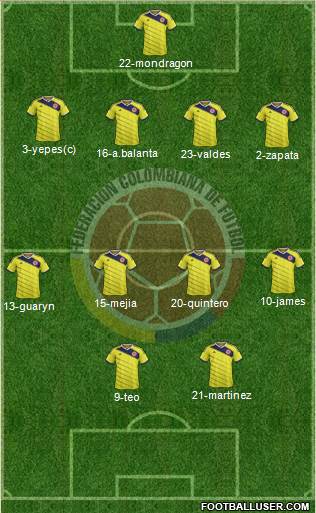 Colombia Formation 2014