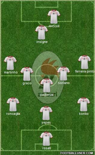 Bari Formation 2014