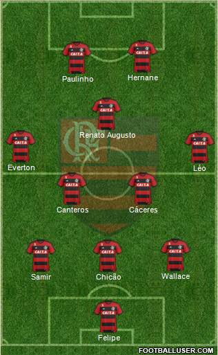 CR Flamengo Formation 2014