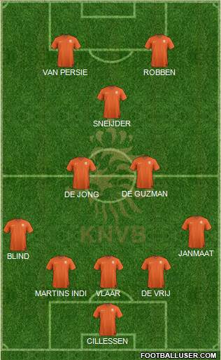 Holland Formation 2014