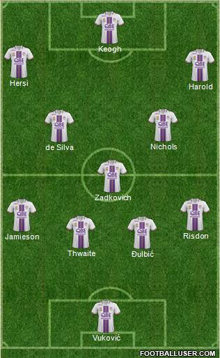 Perth Glory Formation 2014