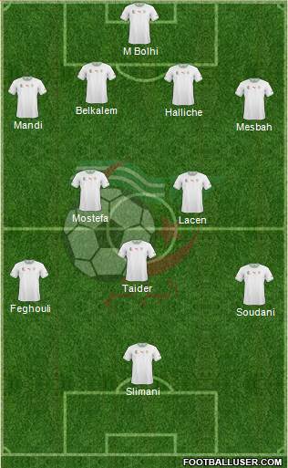 Algeria Formation 2014