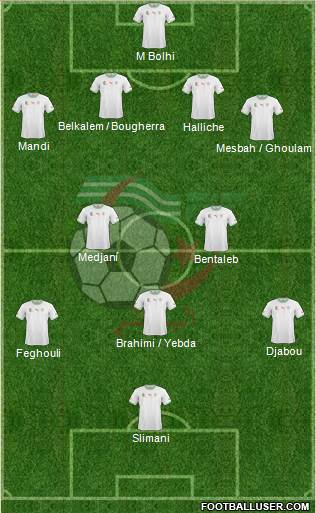 Algeria Formation 2014