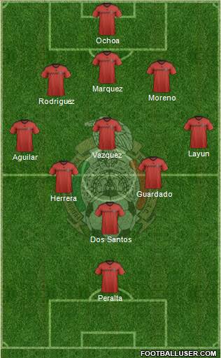 Mexico Formation 2014