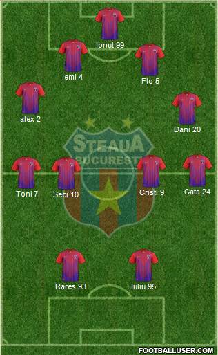 FC Steaua Bucharest Formation 2014