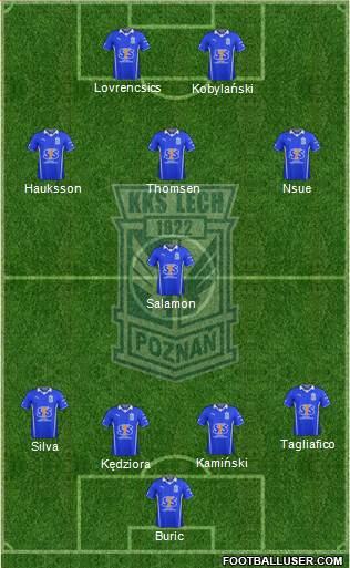 Lech Poznan Formation 2014