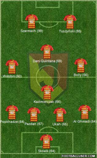 Jagiellonia Bialystok Formation 2014