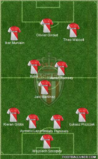 AS Monaco FC Formation 2014