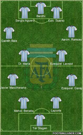 Argentina Formation 2014