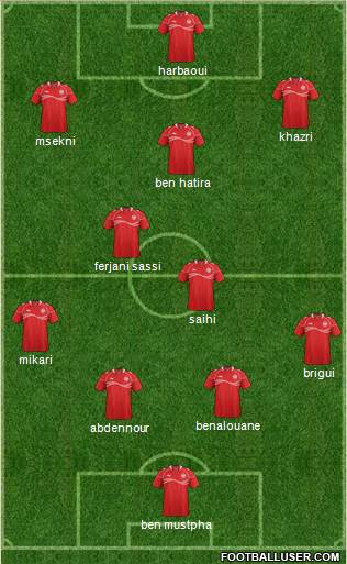 Tunisia Formation 2014