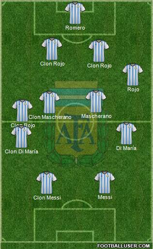 Argentina Formation 2014