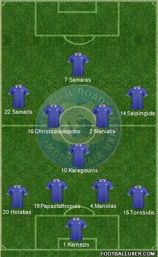 Greece Formation 2014