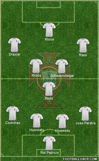 Portugal Formation 2014