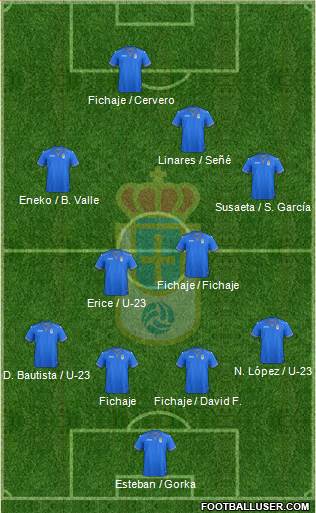 Real Oviedo S.A.D. Formation 2014