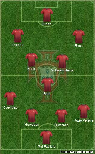 Portugal Formation 2014