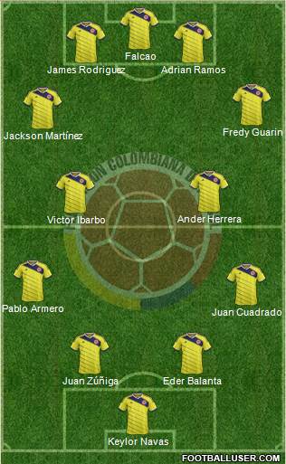 Colombia Formation 2014