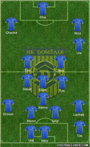 NK Domzale Formation 2014