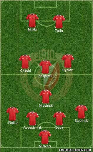 Widzew Lodz Formation 2014