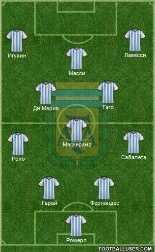 Argentina Formation 2014