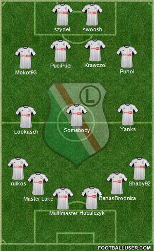 Legia Warszawa Formation 2014