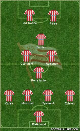 Cracovia Krakow Formation 2014