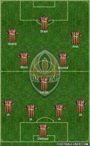 Shakhtar Donetsk Formation 2014