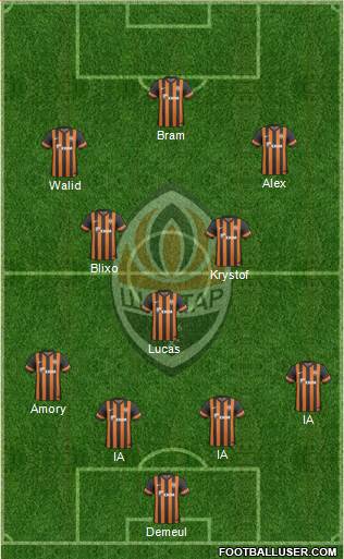 Shakhtar Donetsk Formation 2014