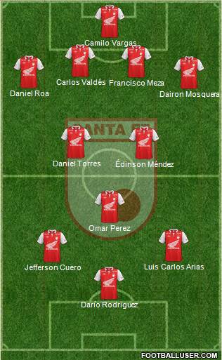 Santa Fe CD Formation 2014