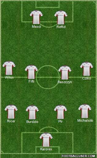 New England Revolution Formation 2014