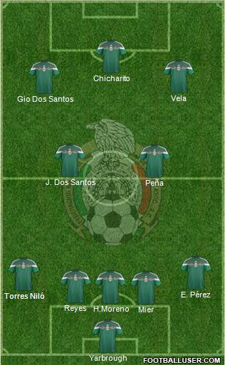 Mexico Formation 2014