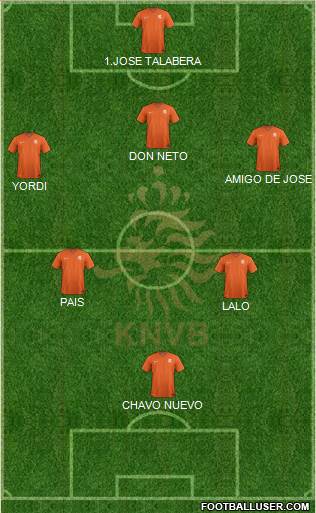 Holland Formation 2014