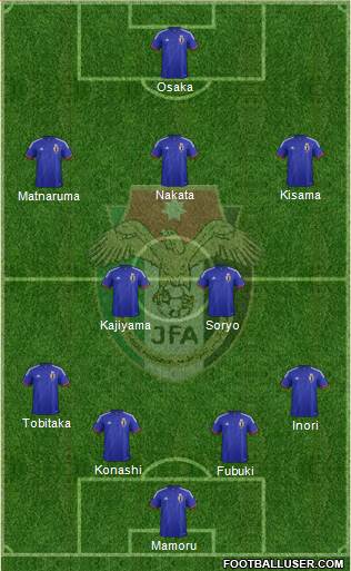 Japan Formation 2014