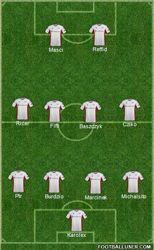 New England Revolution Formation 2014