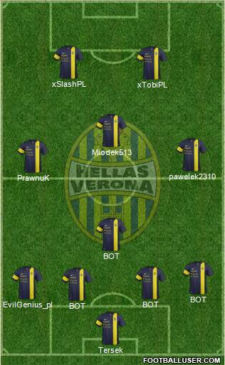 Hellas Verona Formation 2014