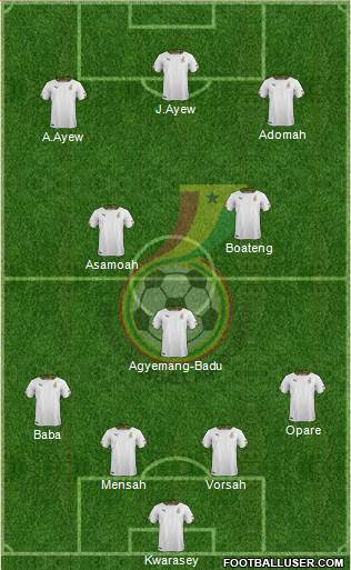 Ghana Formation 2014