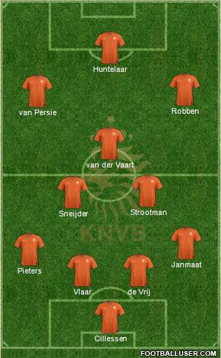 Holland Formation 2014