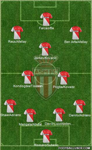 AS Monaco FC Formation 2014