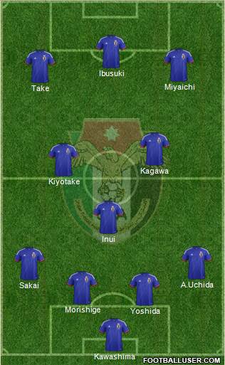 Japan Formation 2014