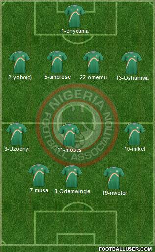 Nigeria Formation 2014