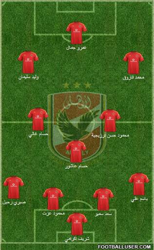 Al-Ahly Sporting Club Formation 2014