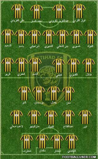 Al-Ittihad (KSA) Formation 2014