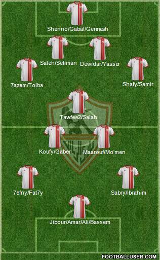 Zamalek Sporting Club Formation 2014